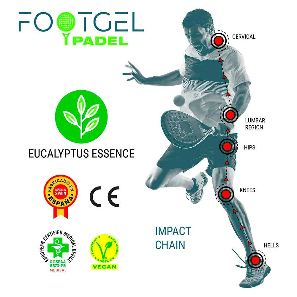 Templates FootGel Padel — Overgrips — photo 6